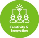 creativity innovation