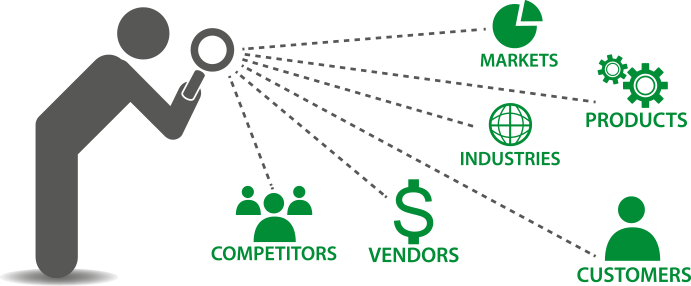 reserch development2